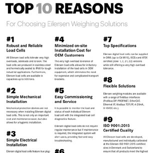 Top 10 reasons for choosing Eilersen weighing solutions